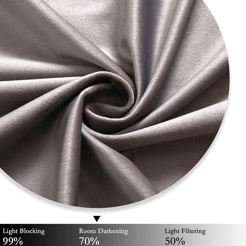 SPXTEX Grey Velvet Curtains for Living Room and Bedroom - Super Soft, Blackout, Heavy, 108 Inches Long With Grommets - Set of 2 Panels, Light Grey - Image 5